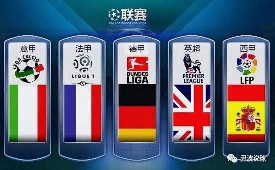 不仅考虑金